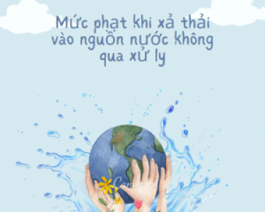 Mức xử phạt đối với hành vi xả nước thải vào nguồn nước không có giấy phép